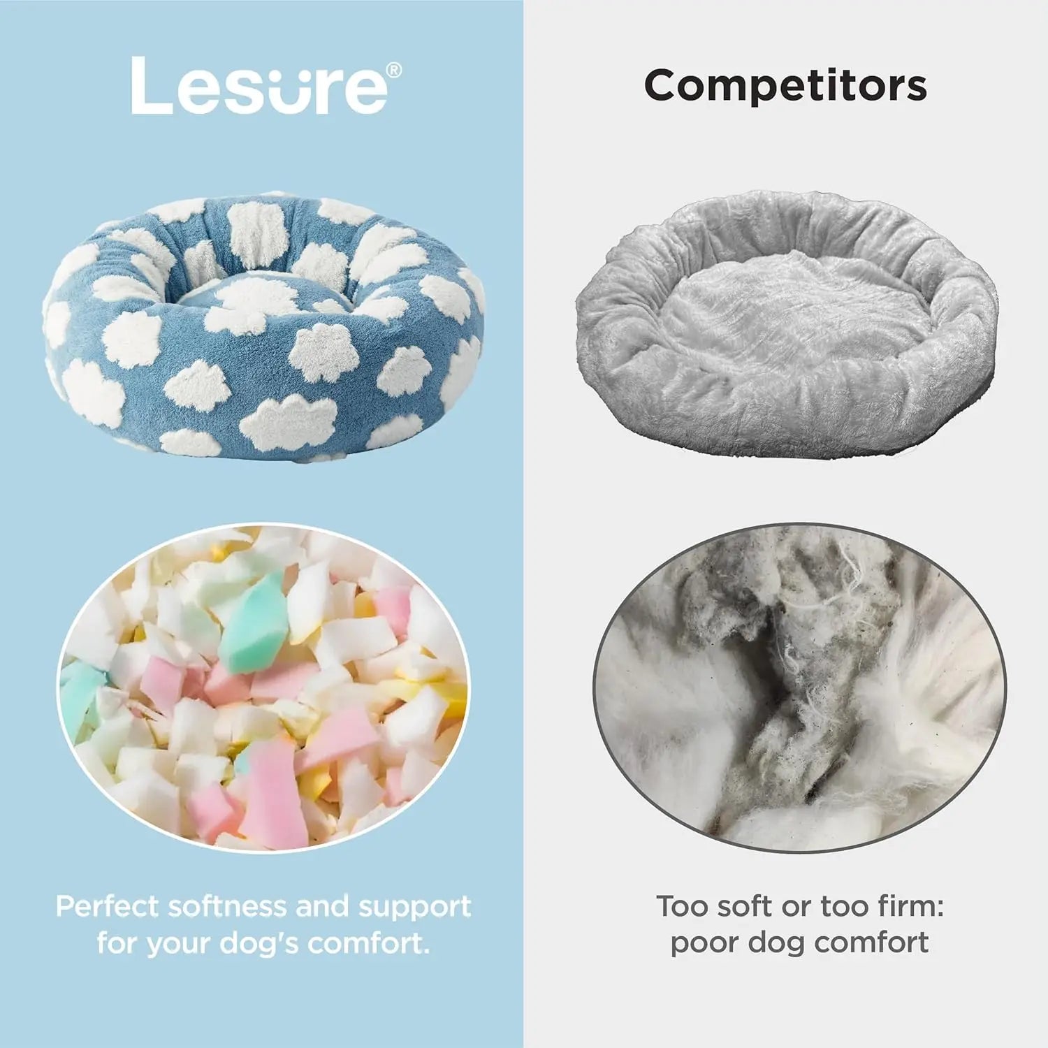 Donut Round Pet Bed